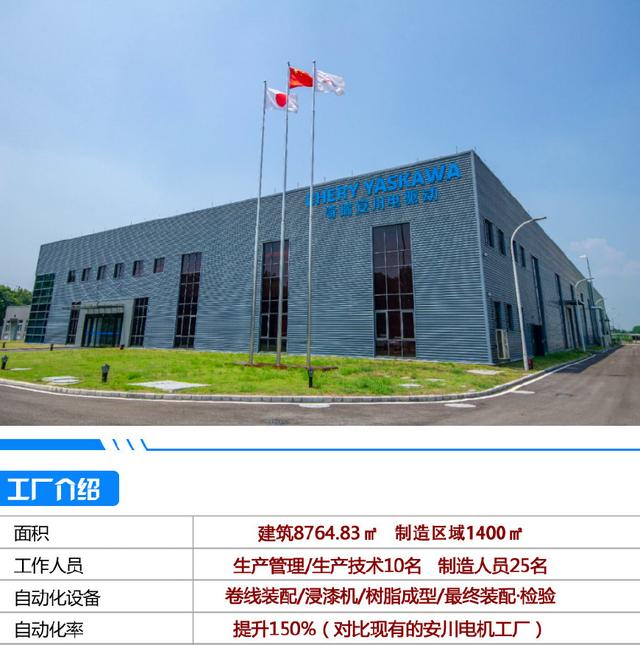 从厂房到车流 一辆'奇瑞eQ1小蚂蚁400'的诞生之旅